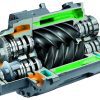Screw Air Compressors